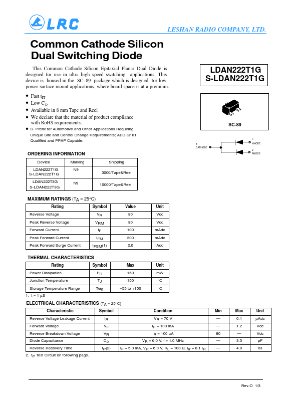 LDAN222T1G