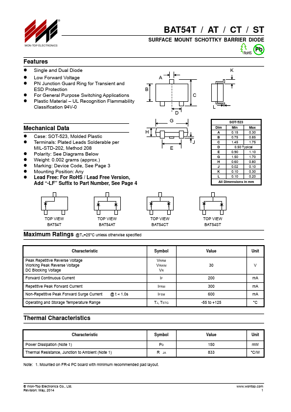 BAT54CT