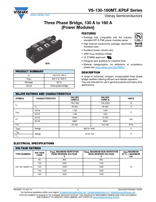 VS-130MT160KPbF