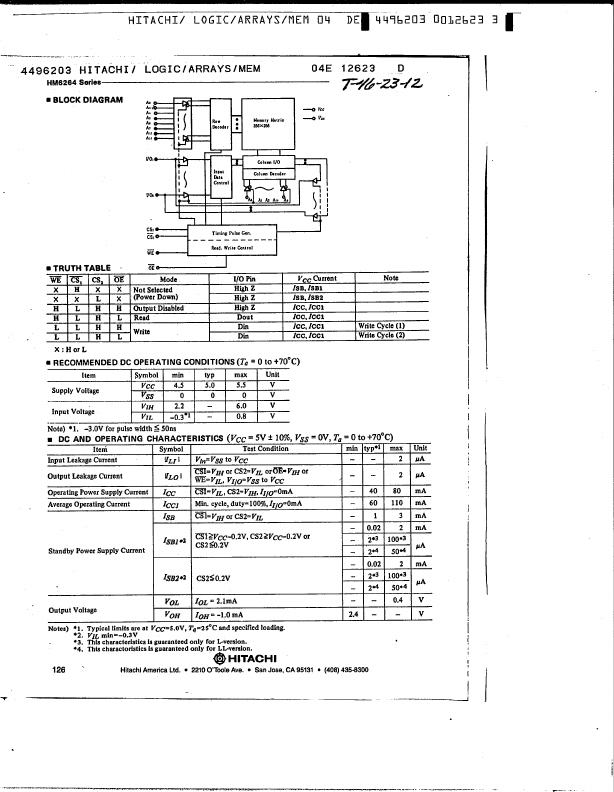 HM6264FP