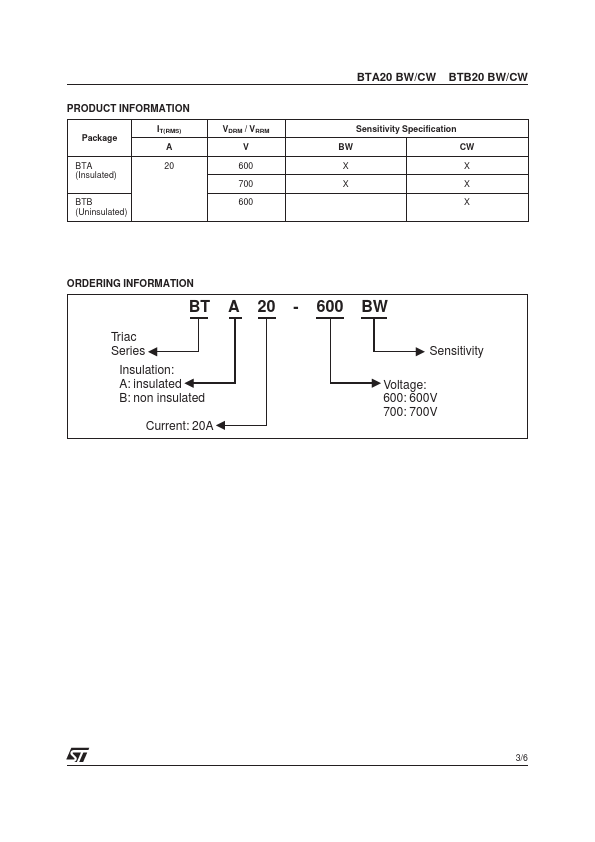 BTB20-600BW