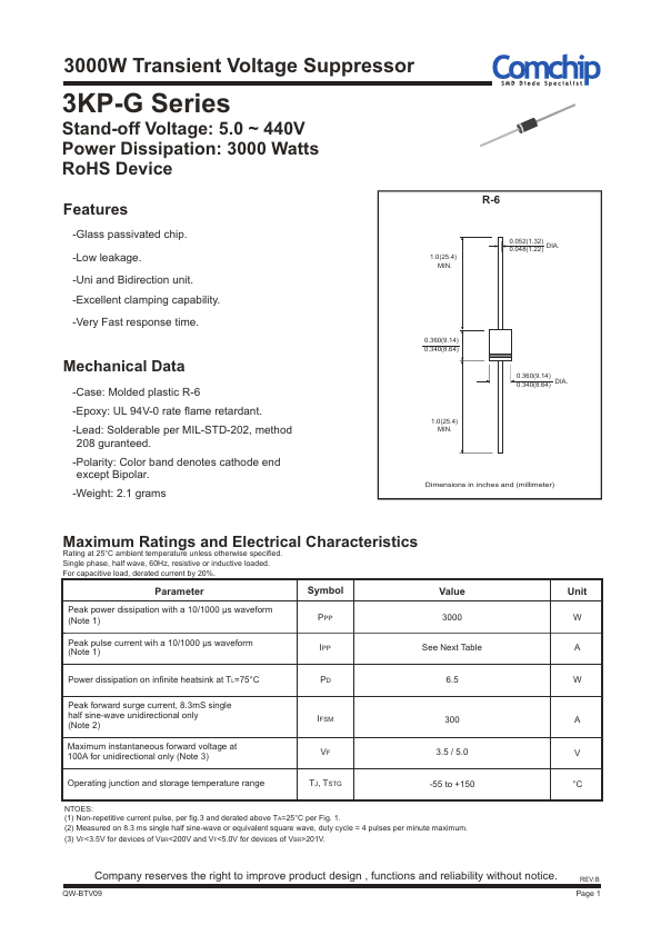 3KP6.0CA-G