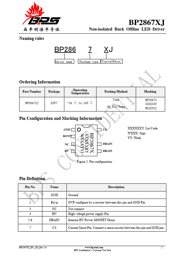 BP2867GJ