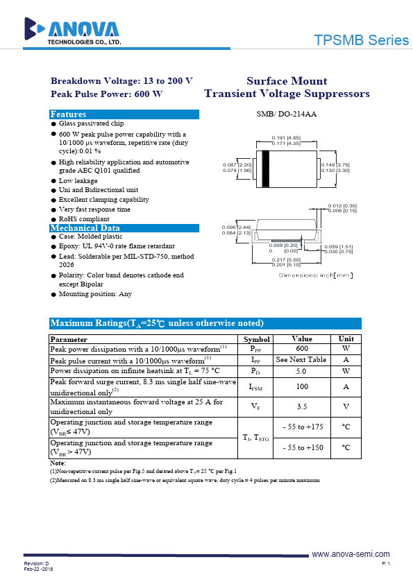 TPSMB56A