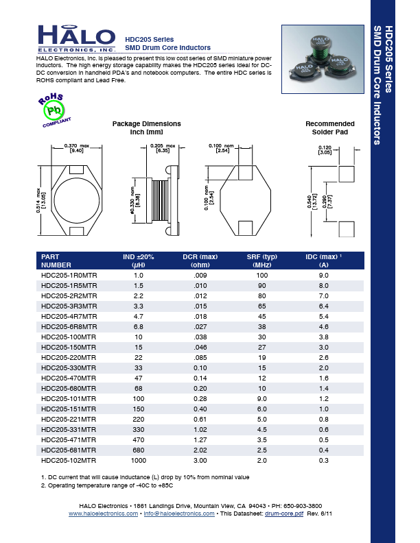 HDC450-221MTR