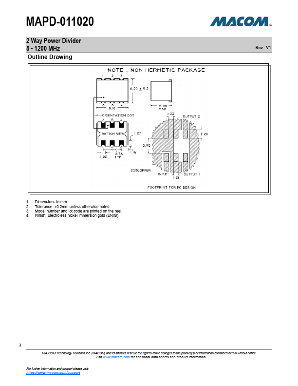 MAPD-011020