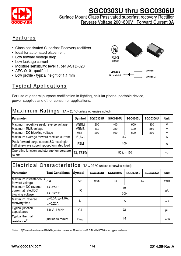 SGC0306U