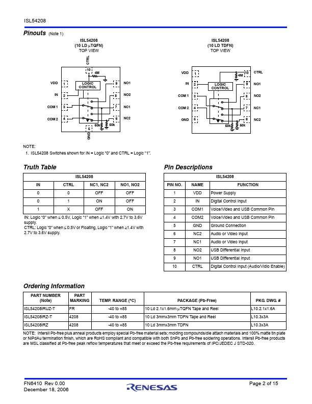 ISL54208