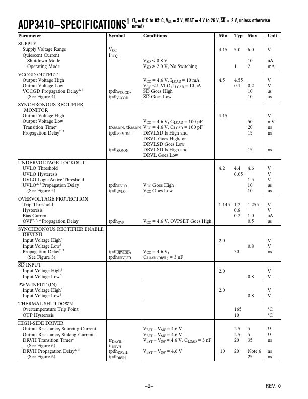 ADP3410