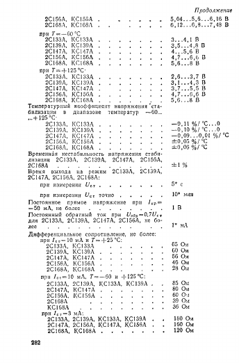 2C147A