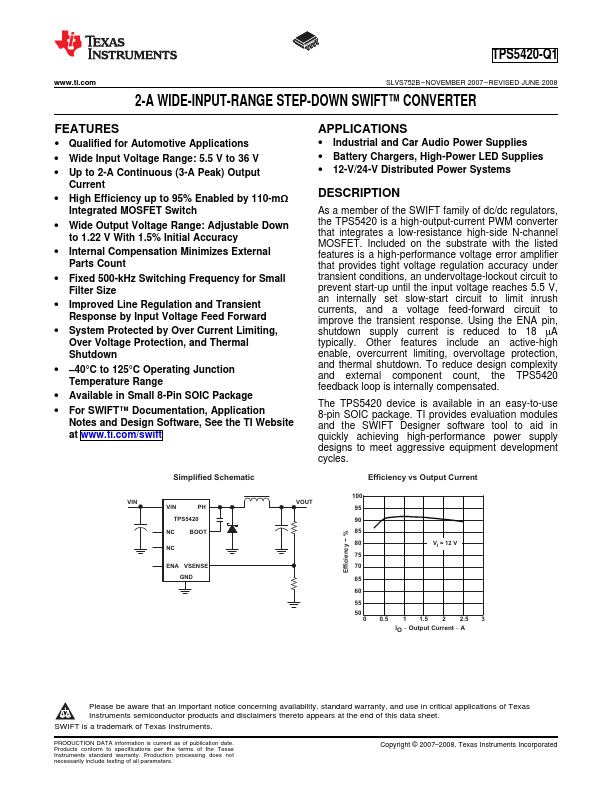 TPS5420-Q1