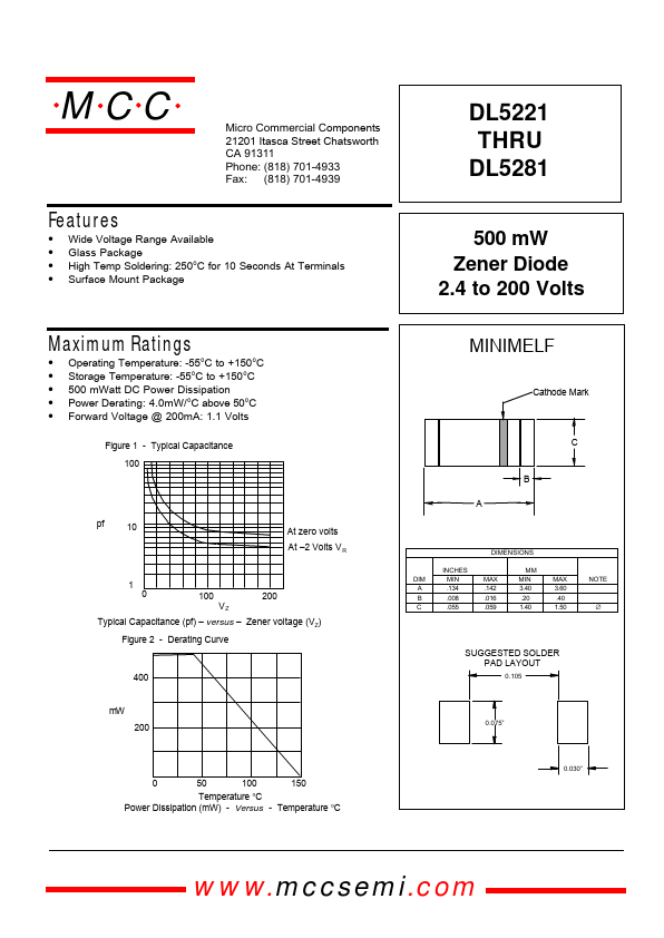 DL5271