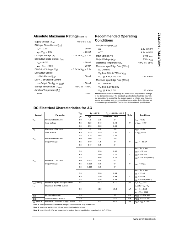 74AC821