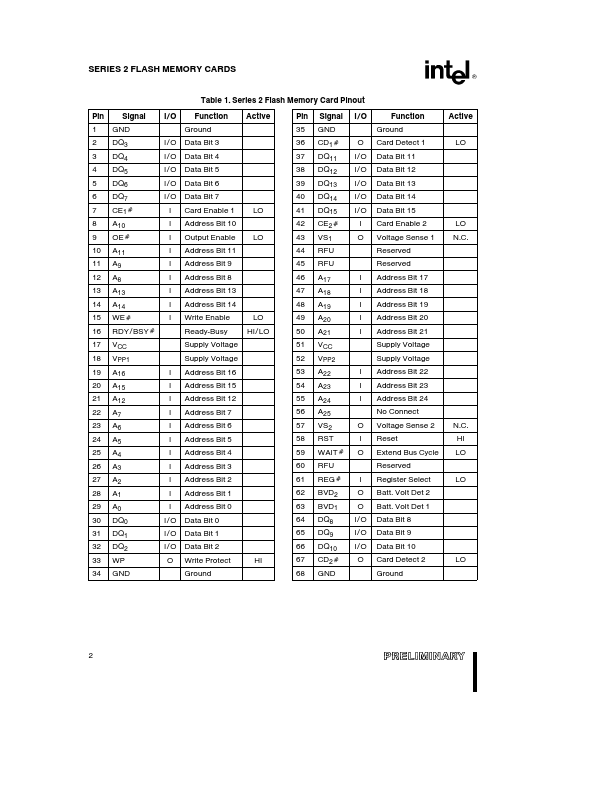 IMC002FLSA