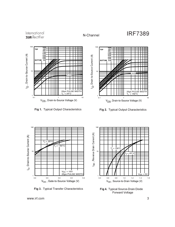 IRF7389