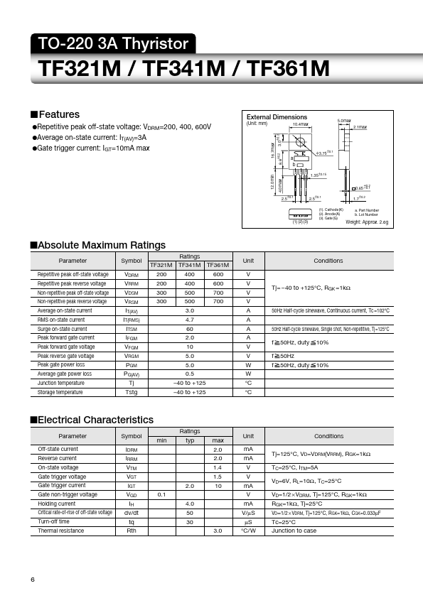 TF321M