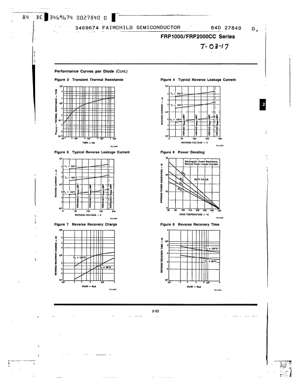 FRP1020