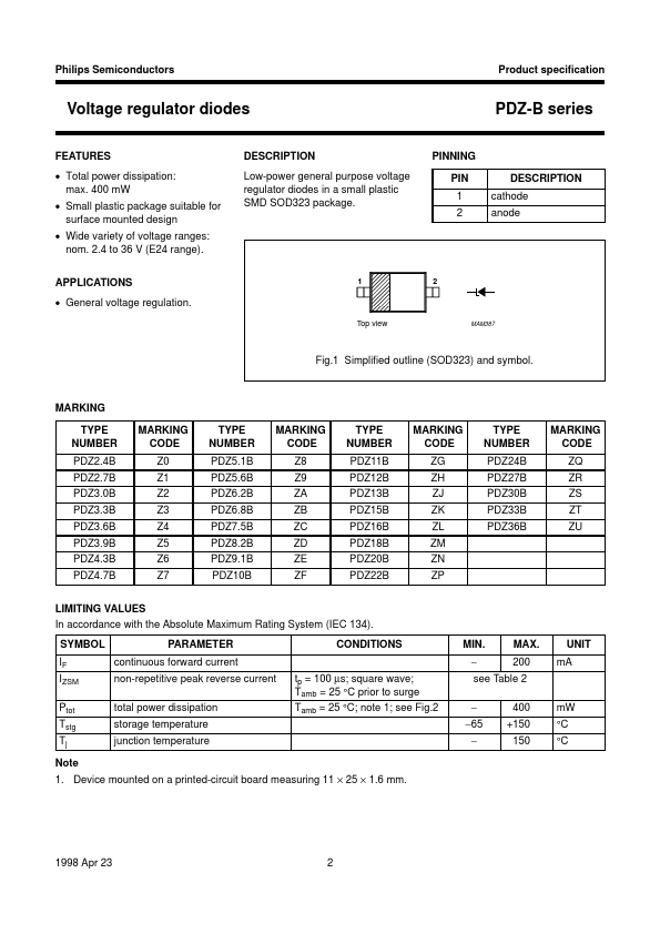 PDZ3.6B