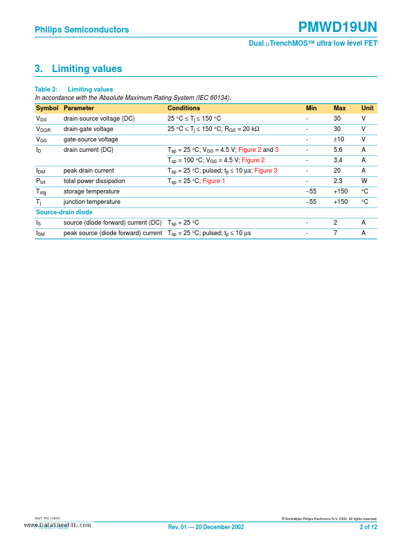 PMWD19UN