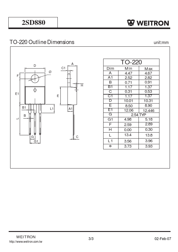 2SD880