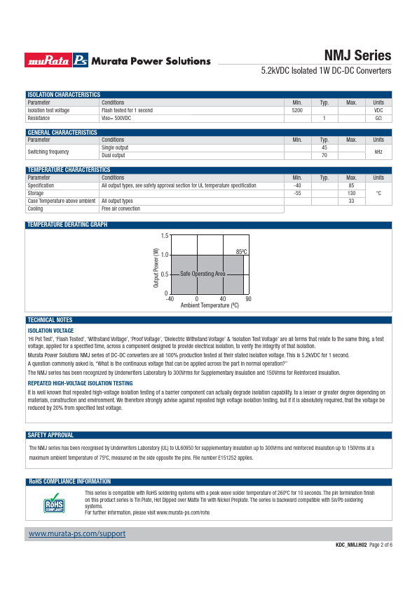 NMJ1205SAC