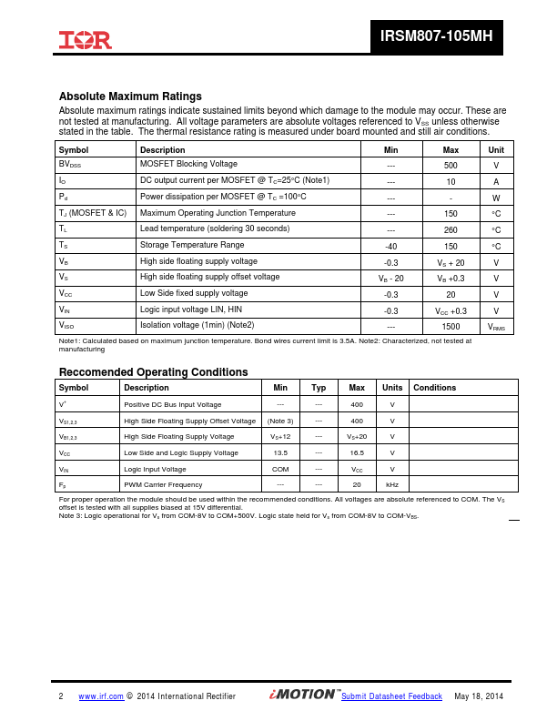 IRSM807-105MH