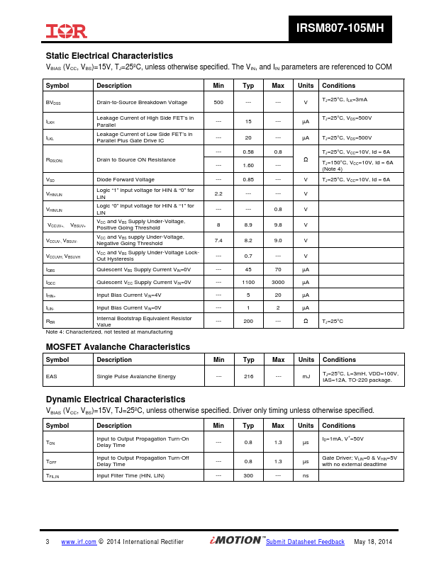 IRSM807-105MH