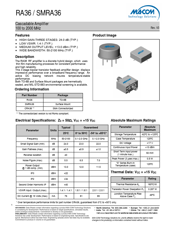 SMRA36