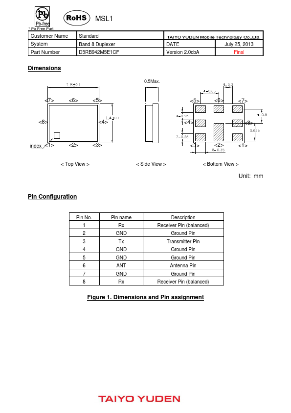 D5RB942M5E1CF