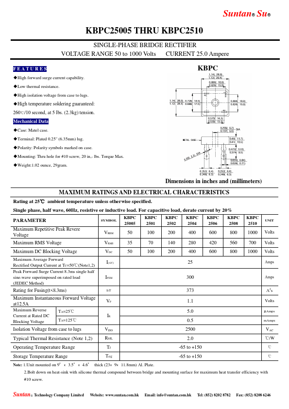 KBPC25005