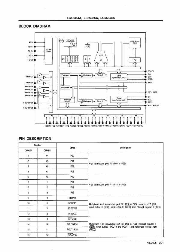 LC66356A