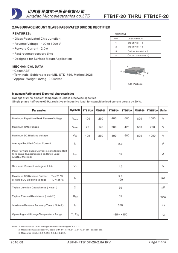 FTB4F-20