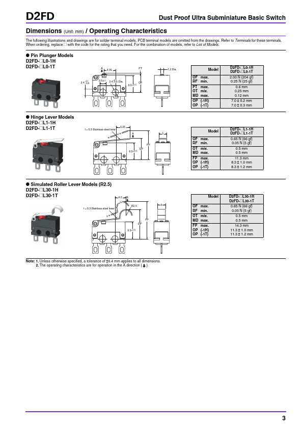 D2FD-01L30-1H