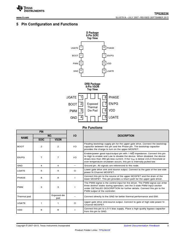 TPS28226