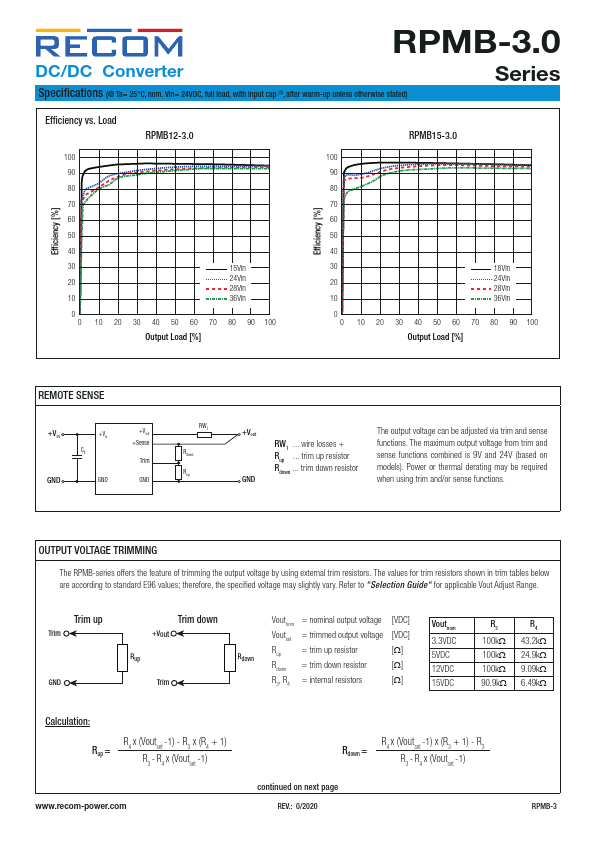 RPMB3.3-3.0