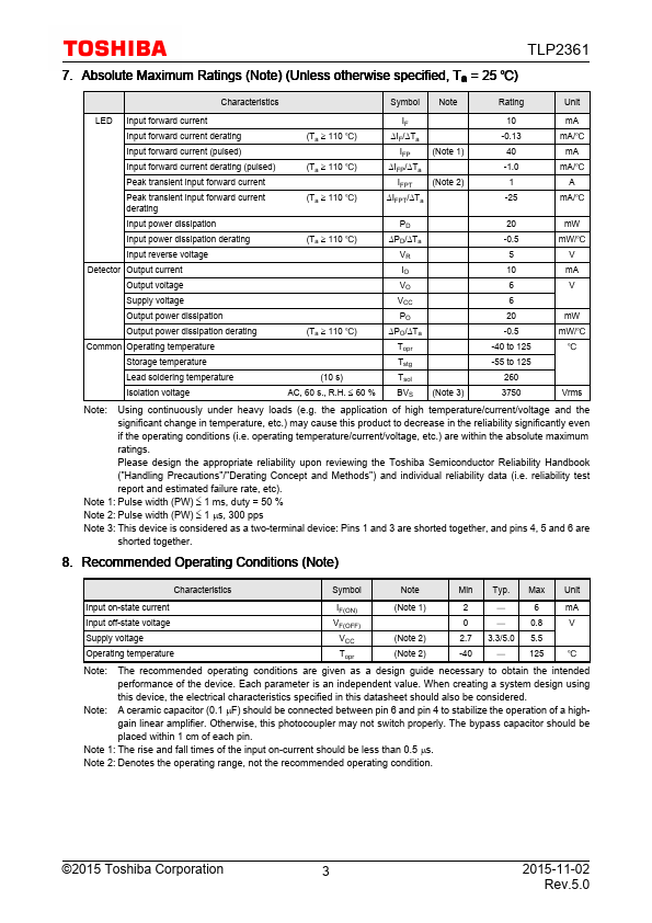 TLP2361