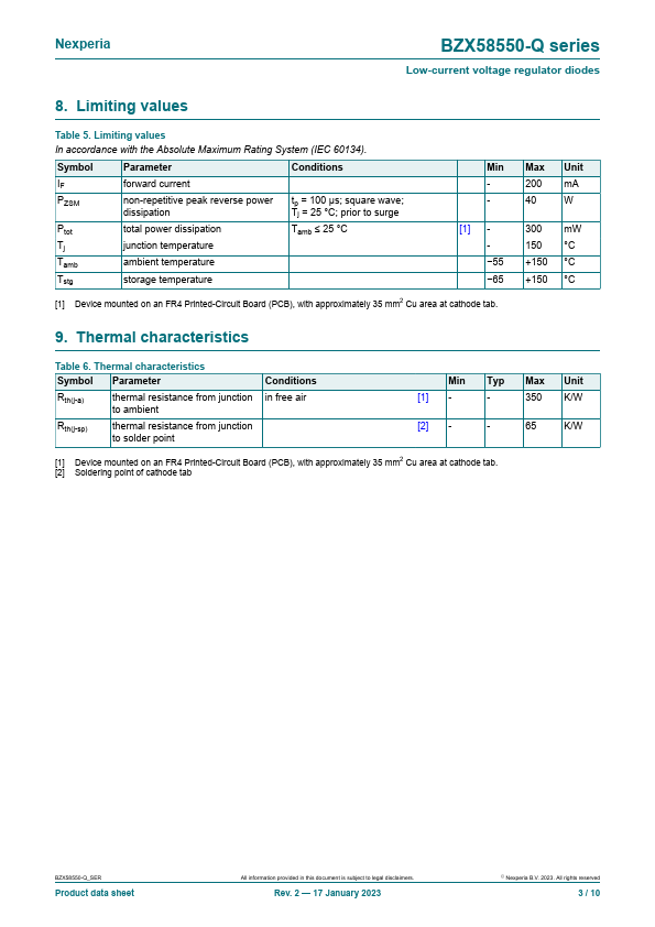 BZX58550-C9V1-Q