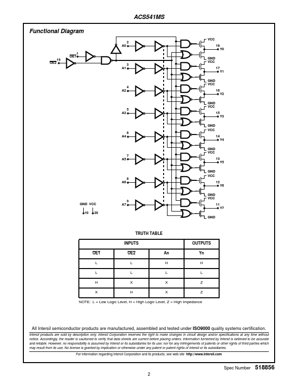 ACS541MS