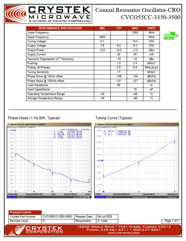CVCO55CC-3350-3500  Coaxial Resonator Oscillator-CRO by Crystek - Datasheet Preview