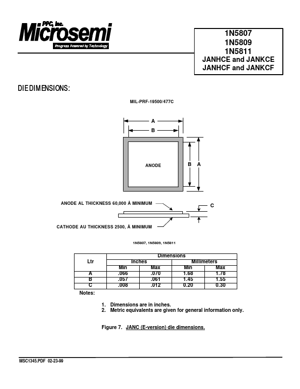 JANKCE1N58011