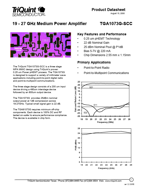 TGA1073G-SCC