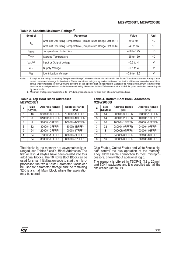 M29W200BB