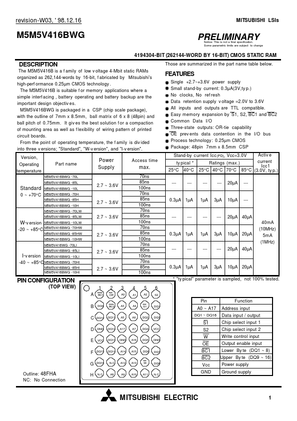 M5M5V416WG-70LI