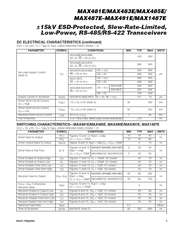 MAX487E