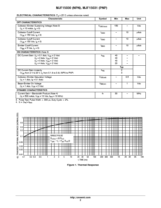 MJF15030