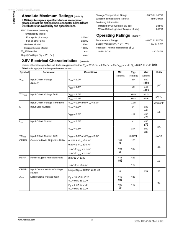 LMP7732