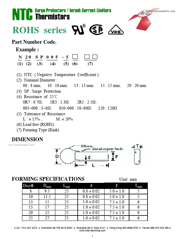 N15SP120-5