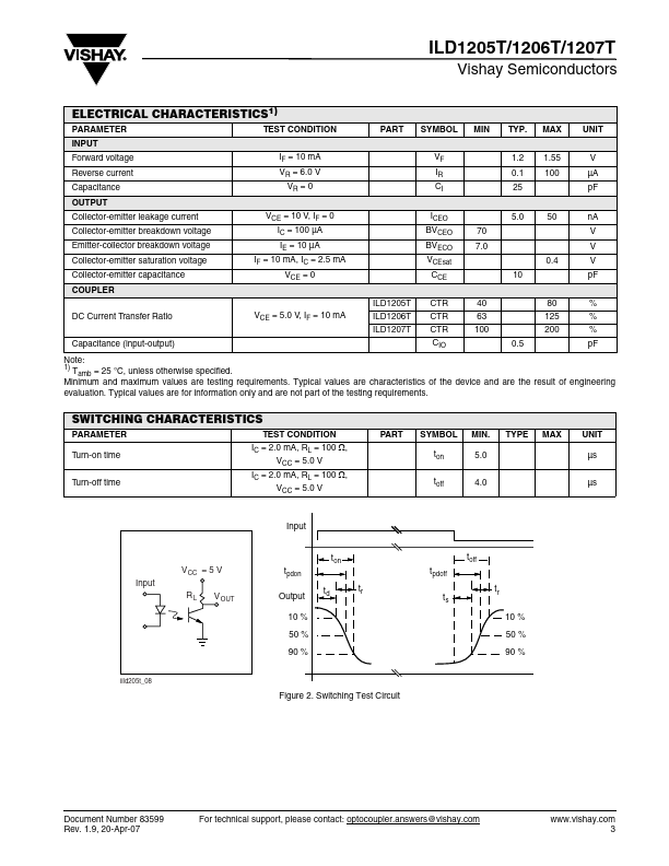 ILD1207T