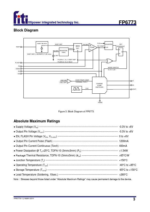 FP6773