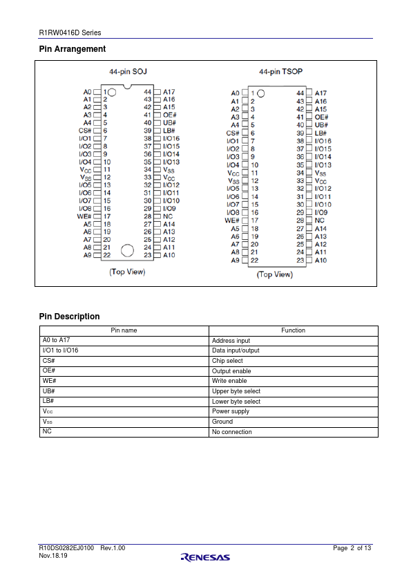 R1RW0416DSB-2PR